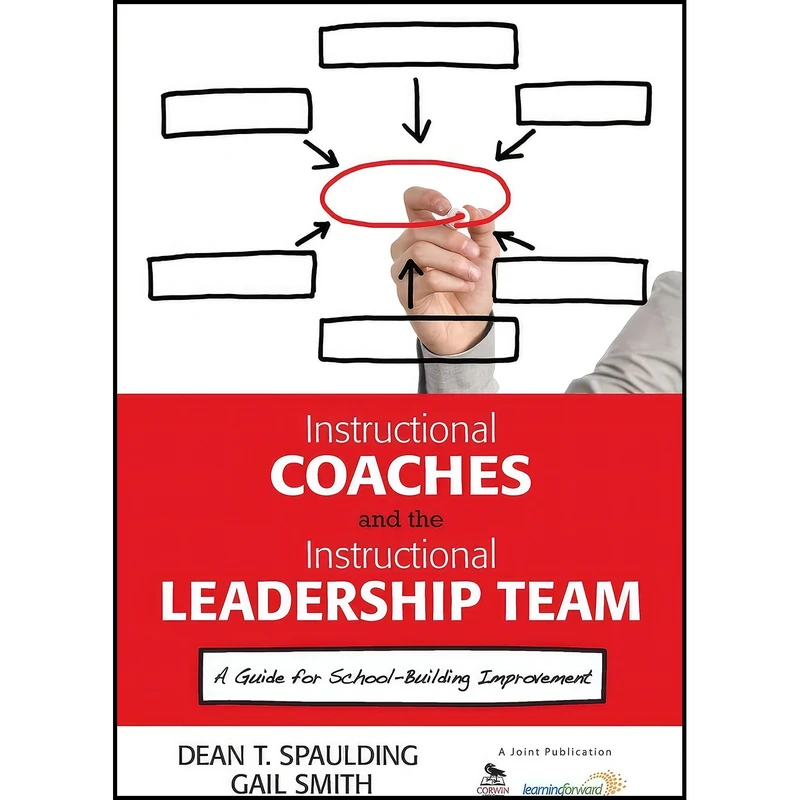 کتاب Instructional Coaches and the Instructional Leadership Team اثر Dean T. Spaulding and Gail M. Smith انتشارات Corwin