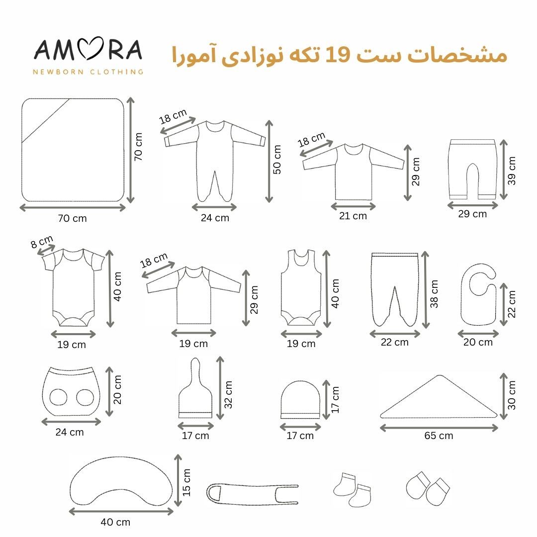 ست 19 تکه لباس نوزادی آمورا مدل sensitive رنگ صورتی -  - 16