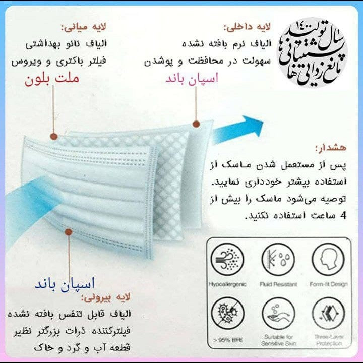 ماسک تنفسی مدل خاتون W50