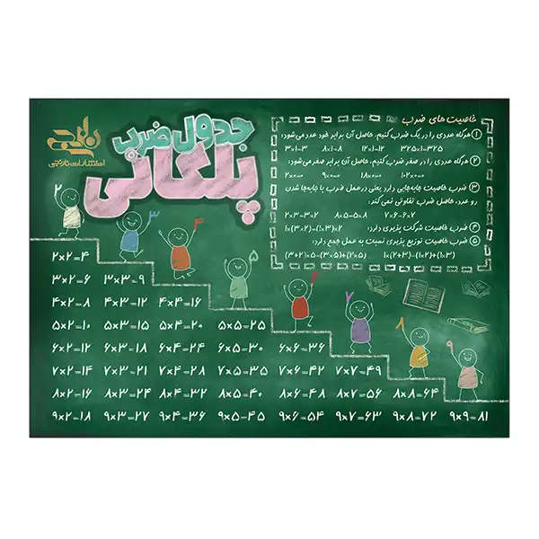 پوستر آموزشی انتشارات نارنجی طرح آموزش جدول ضرب مدل پلکانی