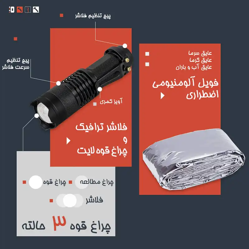 جعبه بقا پاوربرلین مدل PB700