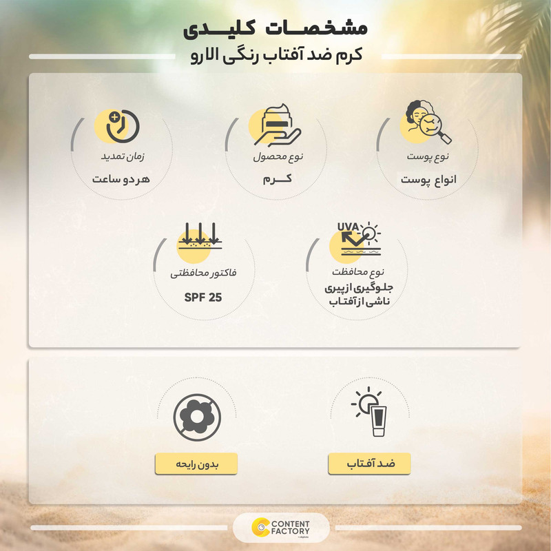 کرم ضد آفتاب رنگی الارو SPF25 سری Fundation Effect مناسب انواع پوست حجم 40 میلی لیتر