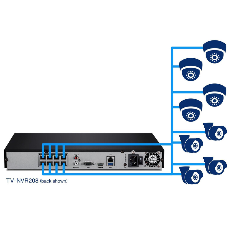ضبط کننده ویدئویی تحت شبکه ترندنت مدل TV-NVR208