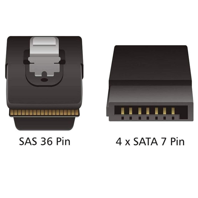 کابل تبدیل Mini SAS SFF-8087 به چهار SATA اسمارطور مدل SM75