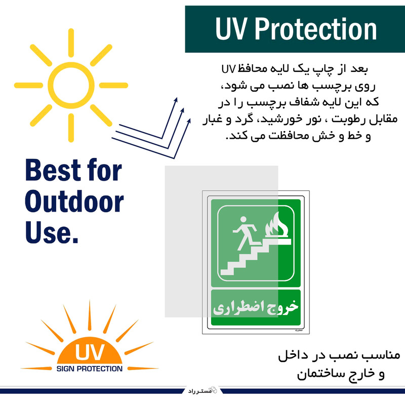 برچسب ایمنی مستر راد طرح خروج اضطراری مدل HSE-OSHA-088