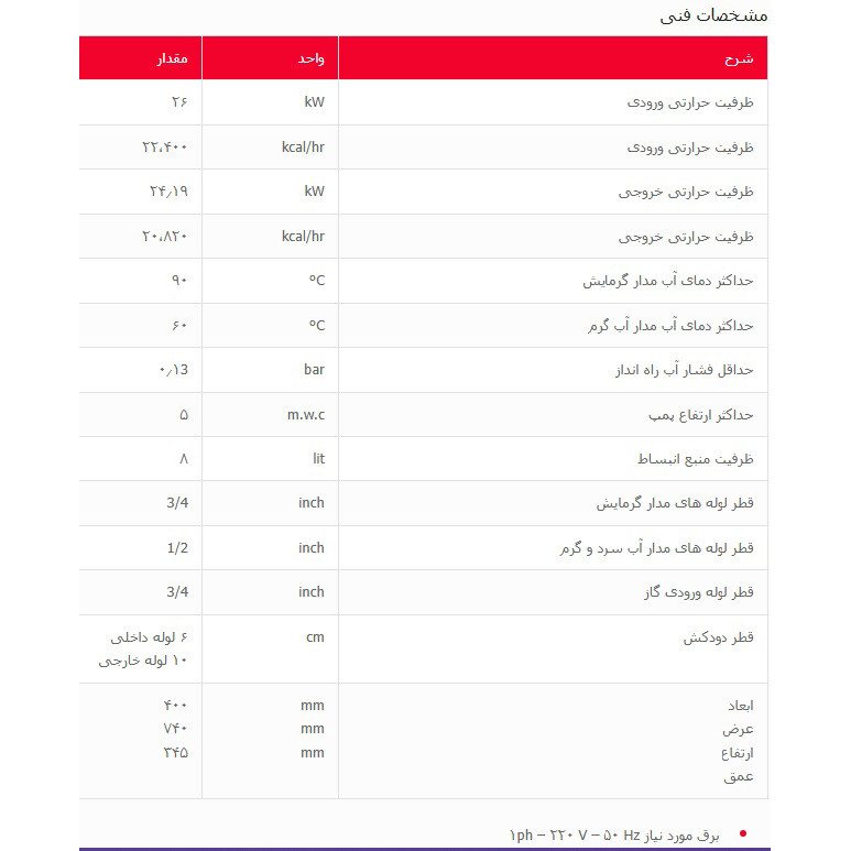 پکیج شوفاژ دیواری بوتان مدل Perla pro 24 RSI