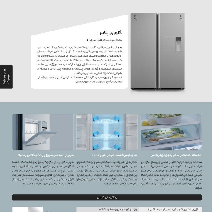 یخچال فریزر دوقلو 44 فوت کلور مدل  54 فوت glory plus-lm70
