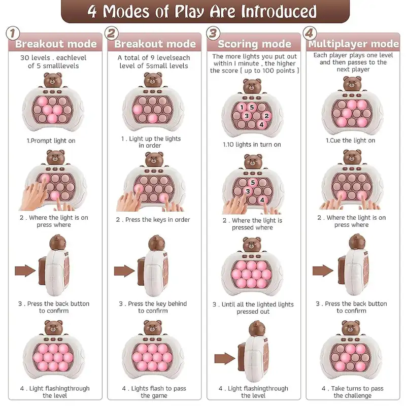 فیجت مدل پاپت پازل