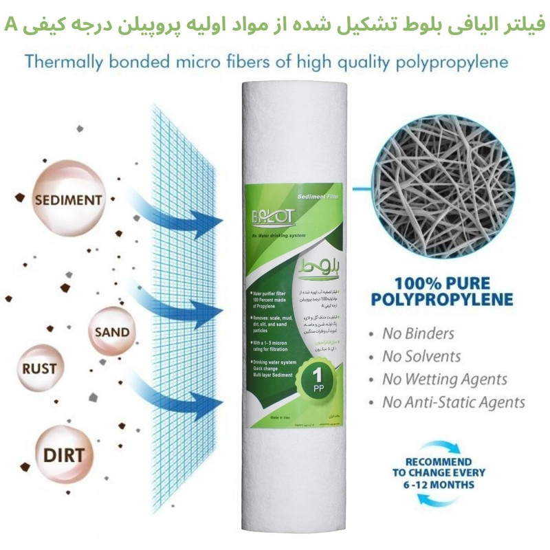 فیلتر دستگاه تصفیه آب بلوط مدل الیافی PP SEDIMENT مجموعه 3 عددی فیلتر دستگاه تصفیه آب بلوط مدل الیافی PP SEDIMENT مجموعه 3 عددی