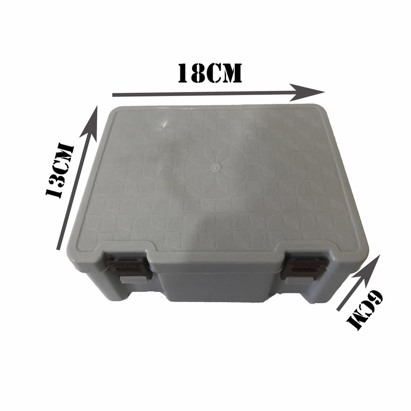 جعبه ابزار مدل B500