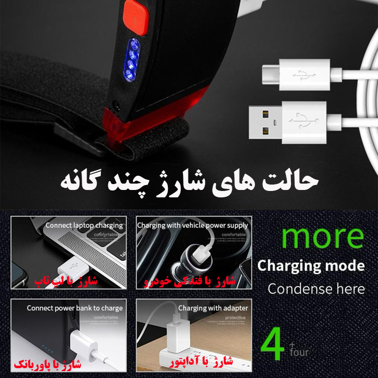 چراغ پیشانی مدل 3-W695