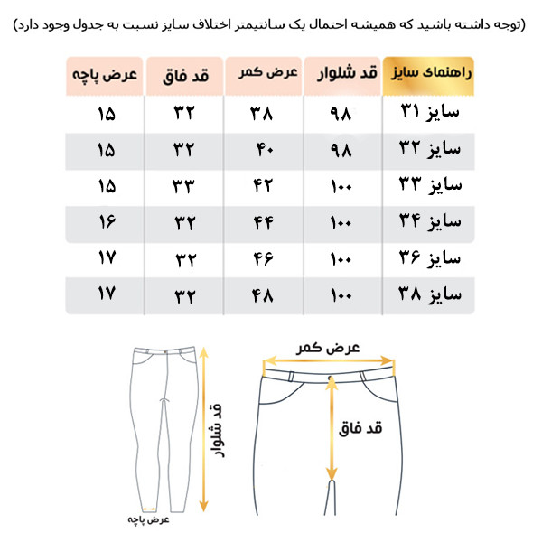 شلوار جین مردانه مدل مام فیت کد ۱۲۳۲۹۱