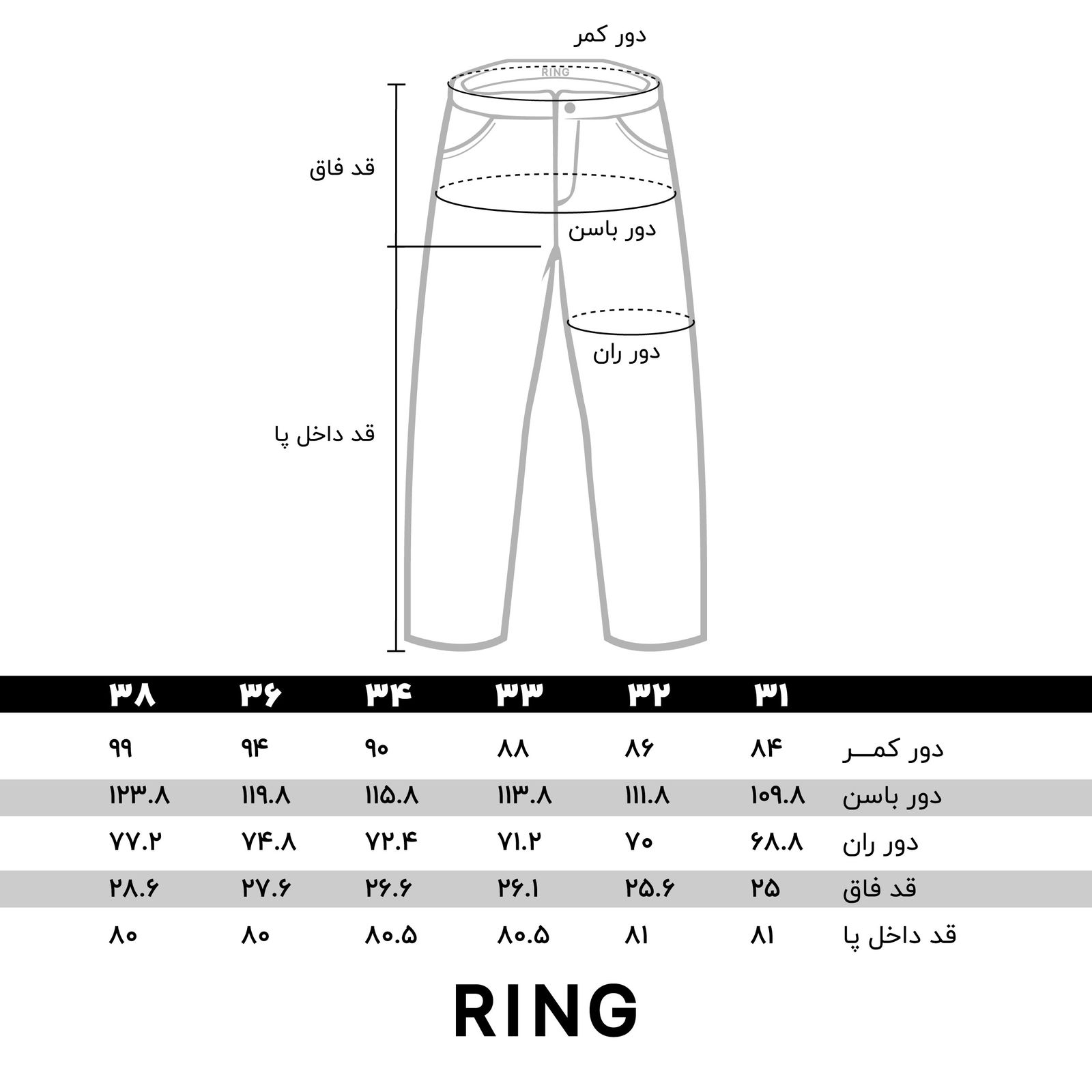 شلوار جین مردانه رینگ مدل PMD00445-Blue -  - 7