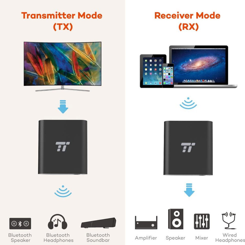 گیرنده و فرستنده بلوتوث تائوترونیکس مدل TT-BA12