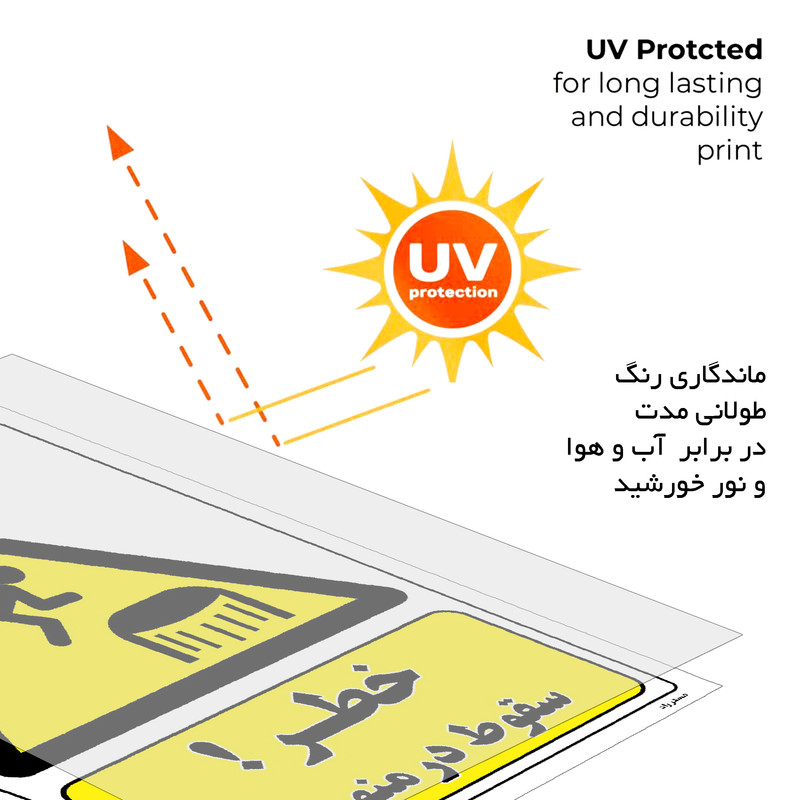 برچسب ایمنی مستر راد طرح خطر سقوط در منهول مدل HSE-OSHA-475