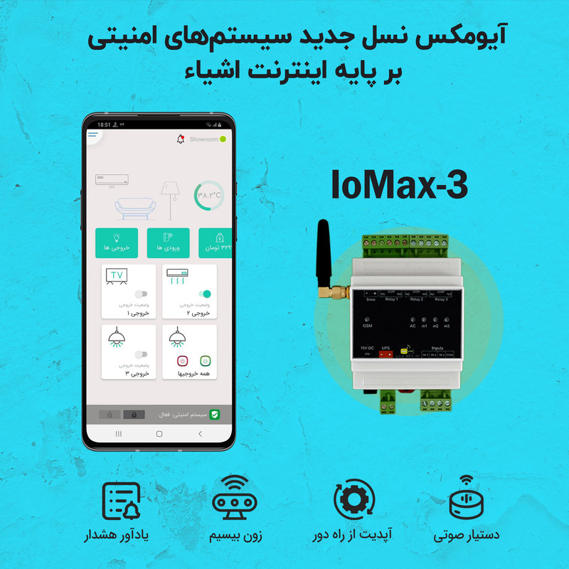 سیستم دزدگیر سیم کارتی مدل IoMax-3R