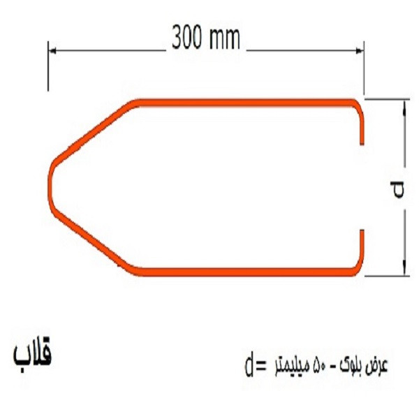 قلاب میلگرد بستر گالوانیزه مدل B10-15-30 بسته 50 عددی