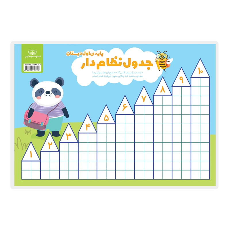 پوستر آموزشی انتشارات اندیشه کهن مدل ریاضی اول دبستان و جدول نظام دار دورو کد A4-101 