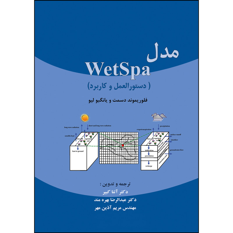 کتاب مدل Wetspa اثر جمعی از نویسندگان انتشارات ارسطو