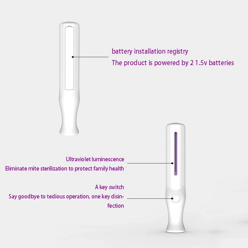 عکس شماره 3 : دستگاه ضد عفونی کننده سطوح uv مدل ‎c-light-1