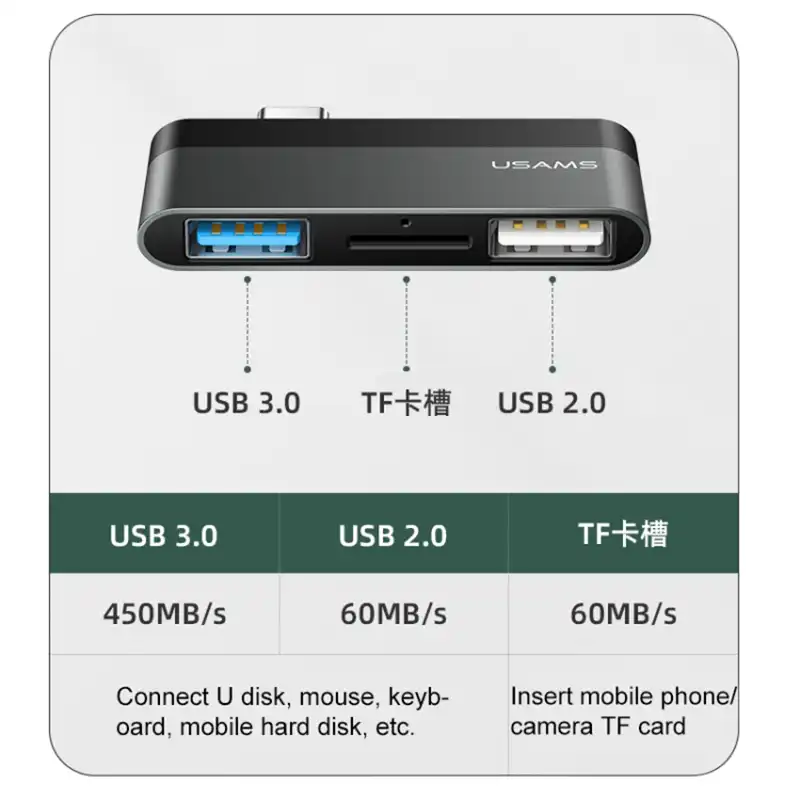 هاب 3 پورت USB-C یوسمز مدل US-SJ463