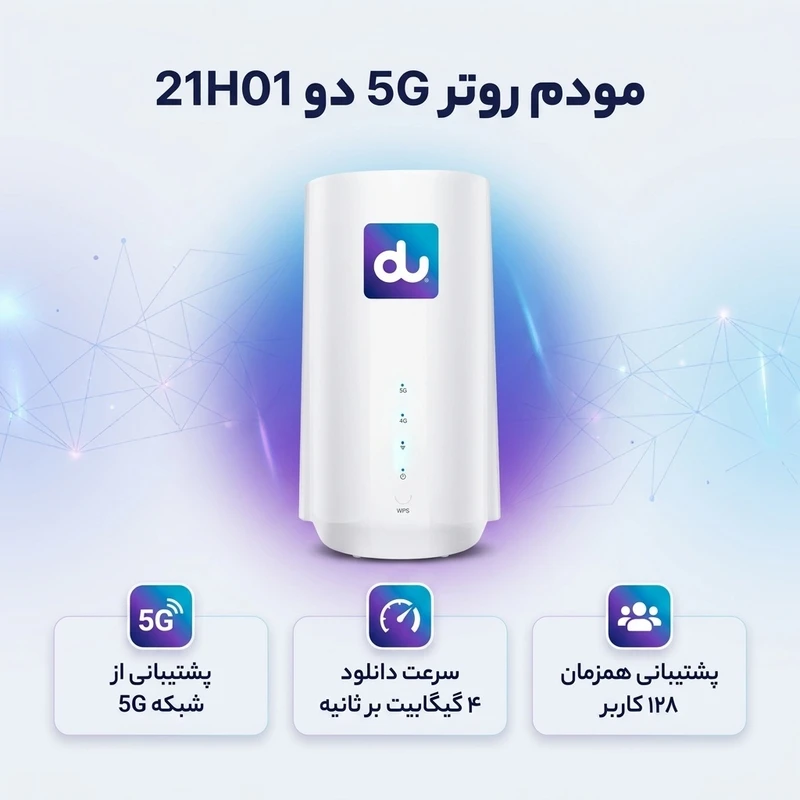 عکس شماره 2 : مودم روتر 5g دو مدل 21h01 با پردازنده مدیاتک mtk t750، حافظه رم 8 گیگابایت، حافظه فلش 8 گیگابایت، پشتیبانی از شبکه های 5g sa-nsa، سرعت دانلود 4 گیگابیت بر ثانیه، پشتیبانی همزمان 128 کاربر، اتصال کابلی و وای فای، رابط usb type-c و rj-45