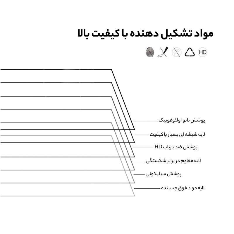 محافظ صفحه نمایش نیلکین مدل CP Plus Pro مناسب برای گوشی موبایل سامسونگ  Galaxy S24 Ultra