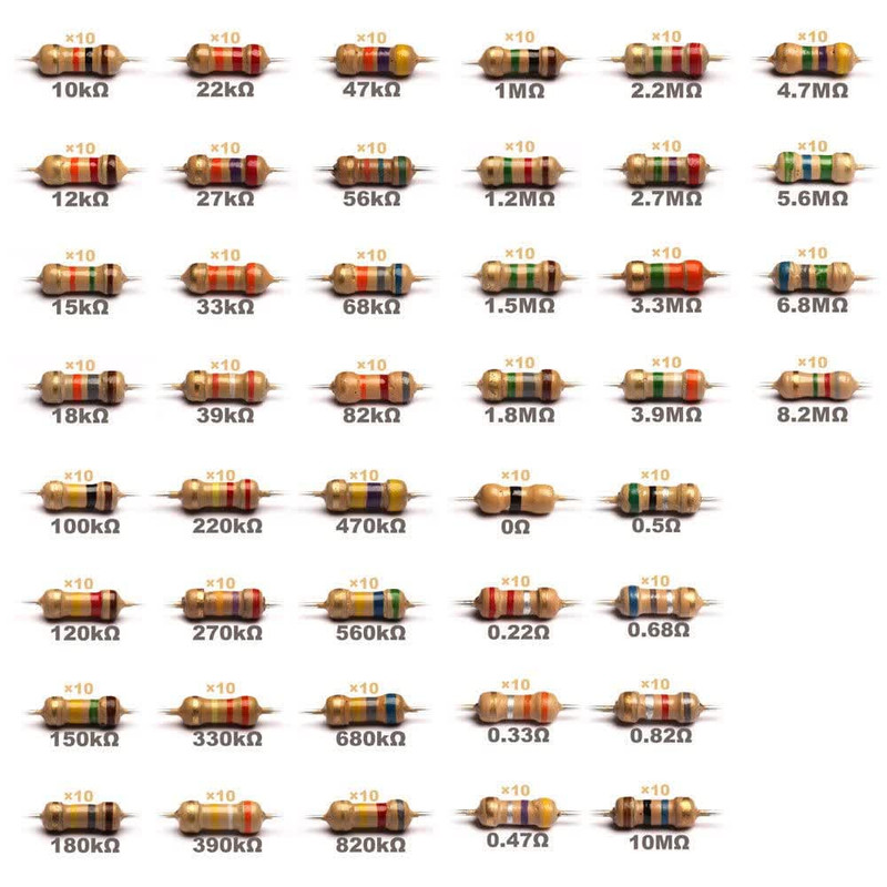 رنج مقاومت های الکترونیکی مدل BBMrobotics بسته 900 عددی