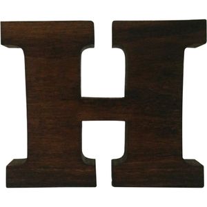 نقد و بررسی دکوری مدل حرف H چوبی توسط خریداران