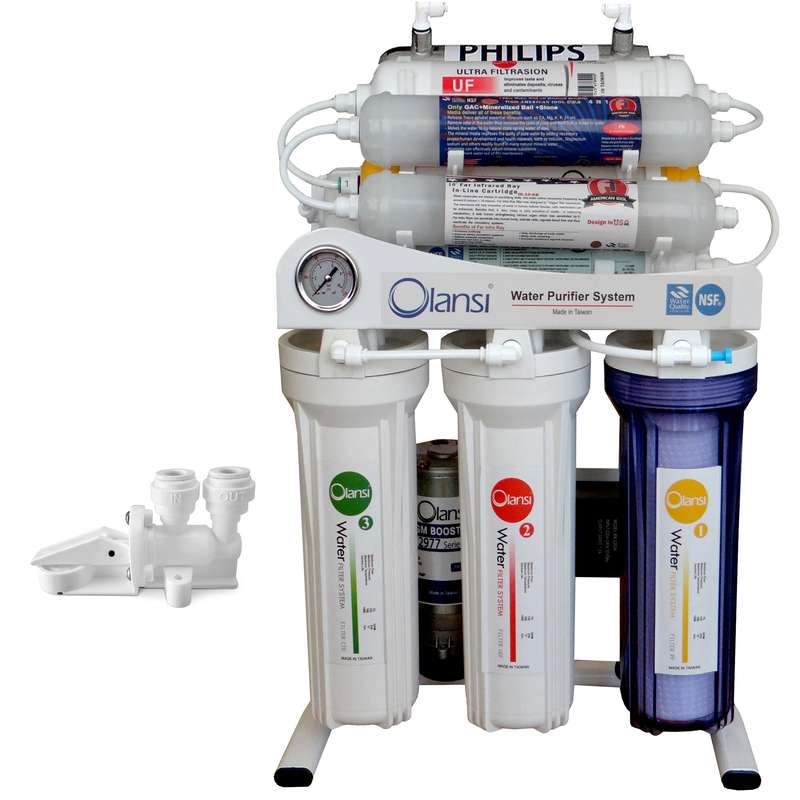 دستگاه تصفیه کننده آب اولانسی مدل REVERSE OSMOSIS AT7950 به همراه کیت نشتی گیر دستگاه تصفیه کننده آب اولانسی مدل REVERSE OSMOSIS AT7950 به همراه کیت نشتی گیر