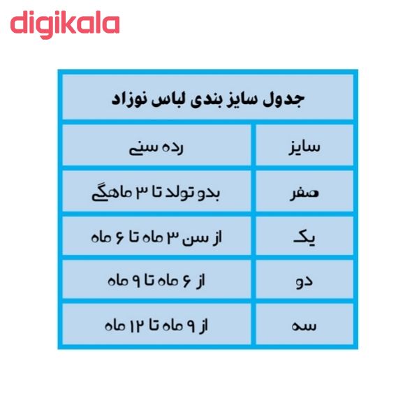 ست 5 تکه لباس نوزادی مدل 114 main 1 4