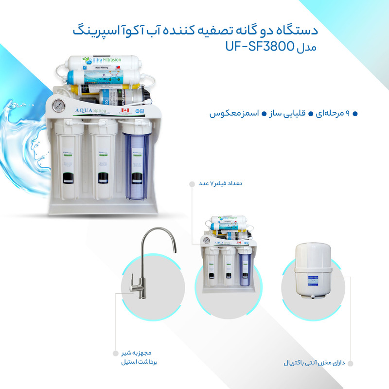 دستگاه دو گانه تصفیه کننده آب آکوآ اسپرینگ مدل UF-SF3800 به همراه فیلتر دستگاه تصفیه آب کد 01 بسته 4 عددی