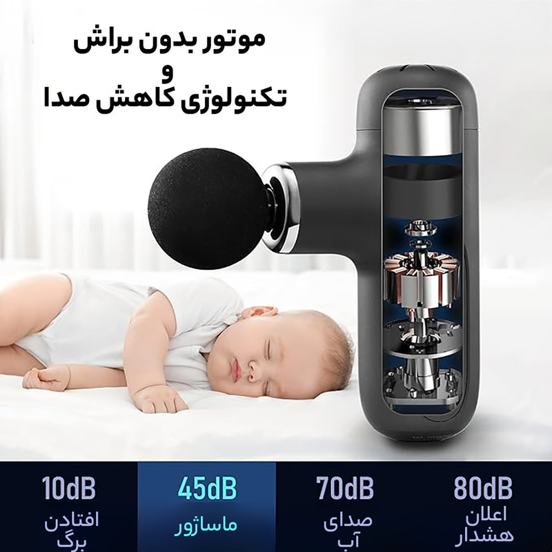 ماساژور برقی تک لاو مدل تفنگی
