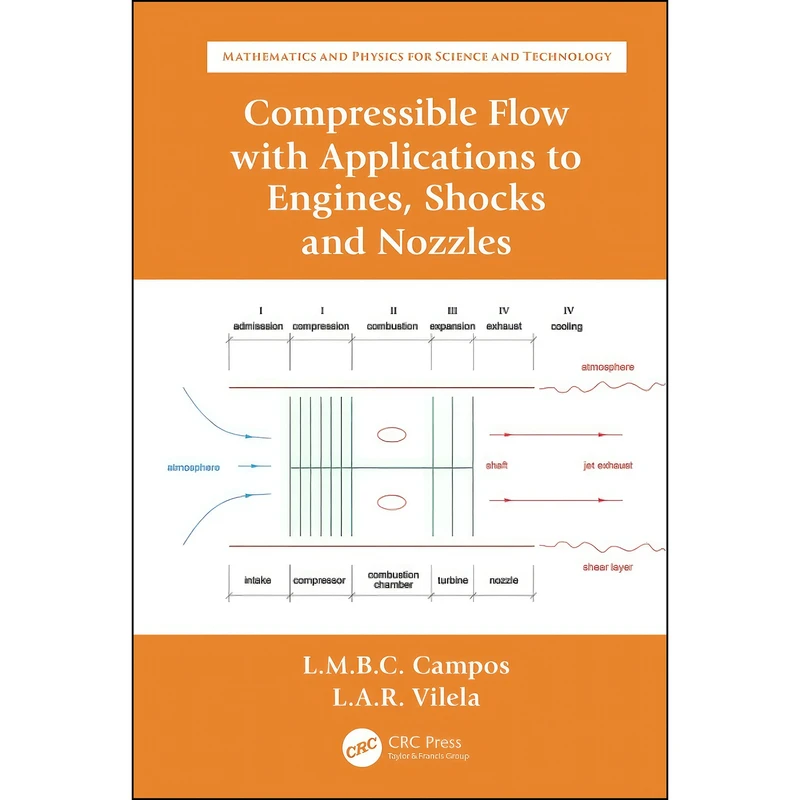 کتاب Compressible Flow with Applications to Engines, Shocks and Nozzles  اثر جمعي از نويسندگان انتشارات تازه ها