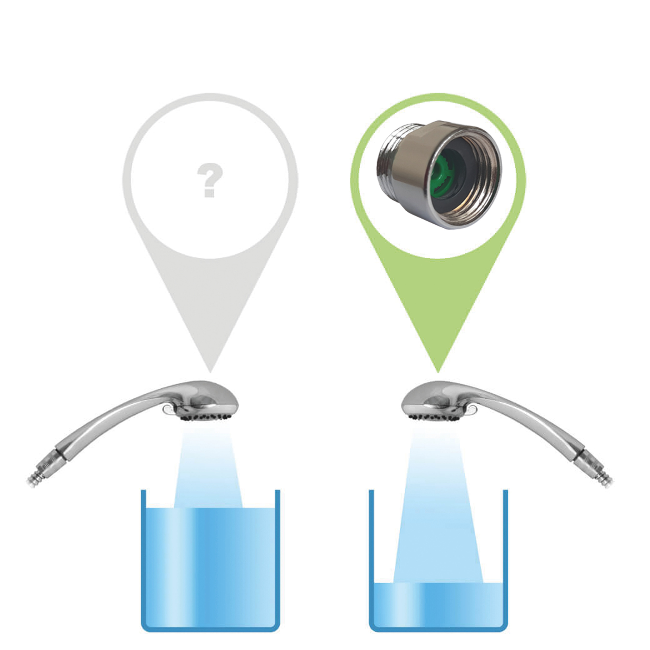 رابط کاهنده مصرف آب نئوپرل کد7L