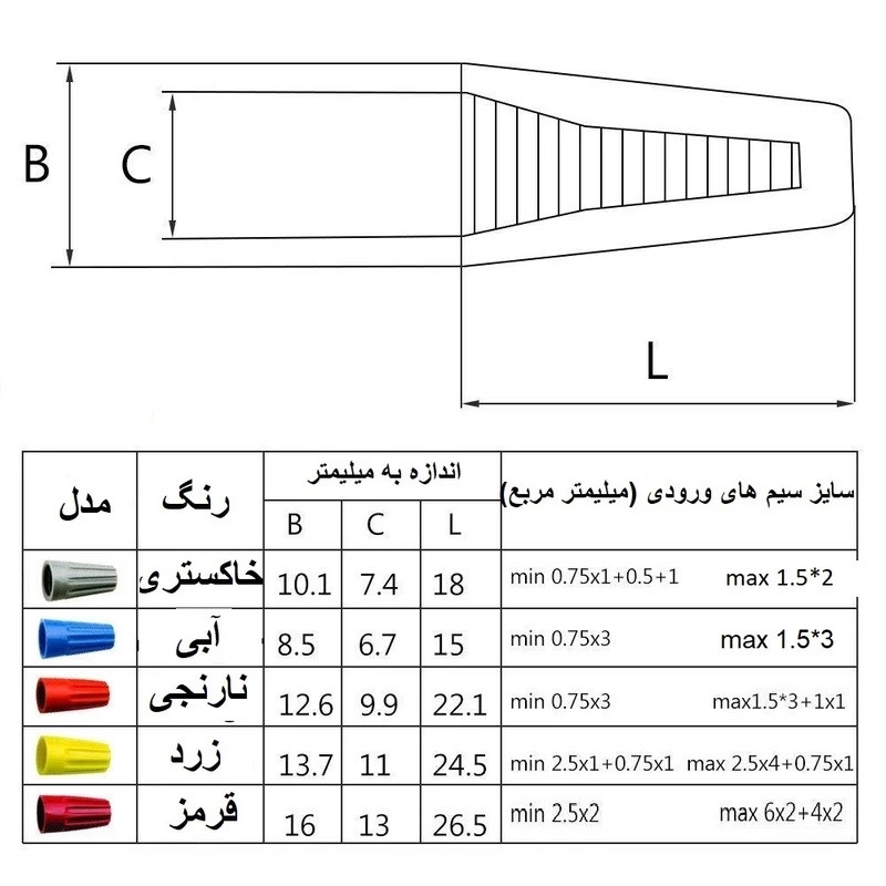 سرسیم مدل KITEP12345 مجموعه 66 عددی