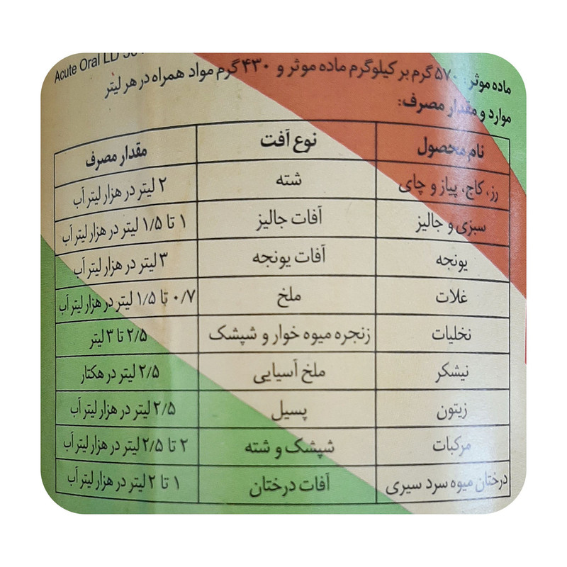 حشره کش مالاتیون مهان مدل مالتوس حجم 1 لیتر