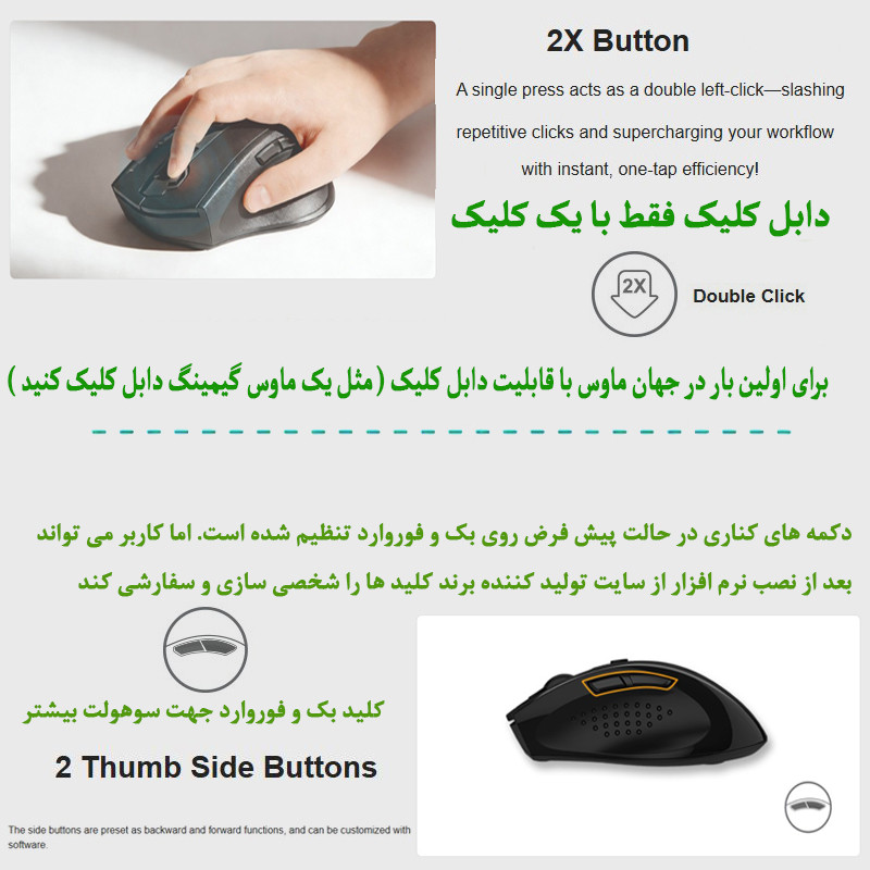 ماوس بی سیم ای فورتک مدل FSTYLER-FG-55-S-PLUS-SILENT