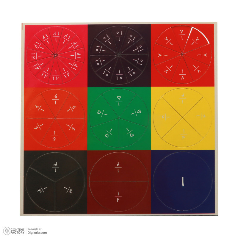 کیت آموزشی ماوا مدل ریاضی خوشمزه چهارم ابتدایی