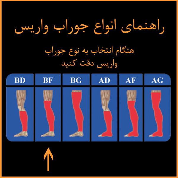 جوراب واریس چیپسو مدل va230-BF