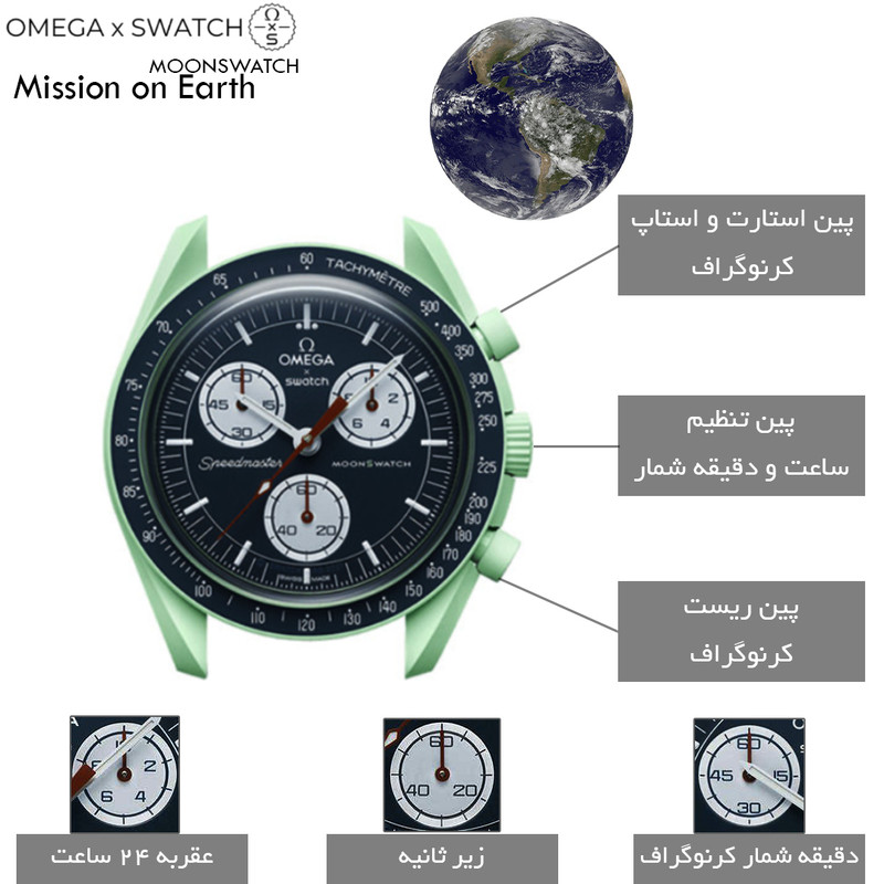 ساعت مچی عقربه‌ای مردانه کوارتز مدل سه موتور فعال کرنوگراف کد Mission on Earth