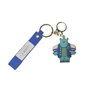 جاکلیدی مدل سالیوان