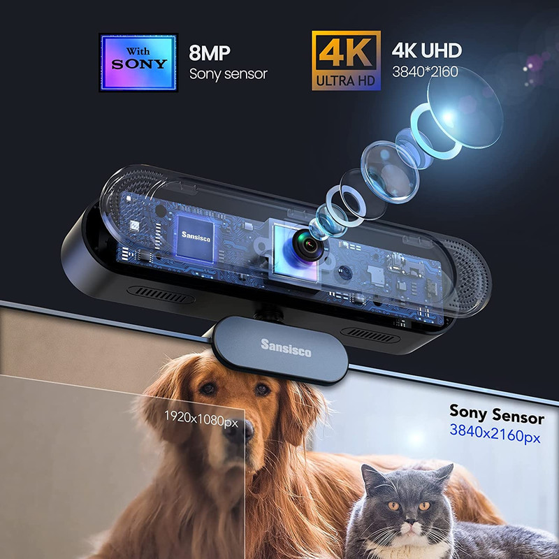 وب کم سانسیسکو مدل 4K Sony Sensor