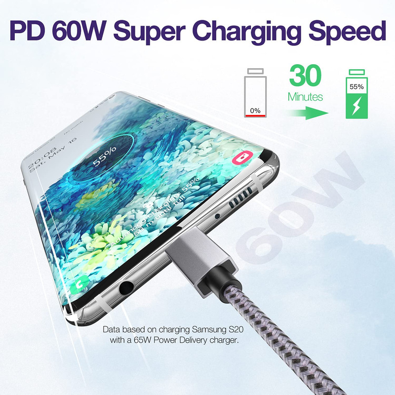 قیمت و خرید کابل USB-C یو اِل‌ تی یونیت مدل USB 2.0 طول 2 متر
