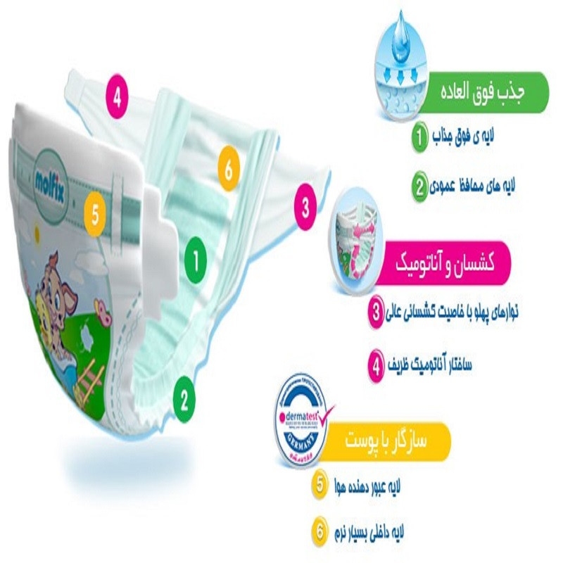 پوشک جان به به کد 3 بسته 34 عددی