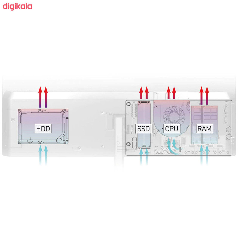 کامپیوتر همه کاره 23.8 اینچی ام اس آی مدل Pro 24X 10M - U