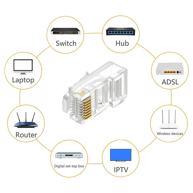 سوکت شبکه Cat6 لگرند مدل UTP بسته 50 تایی