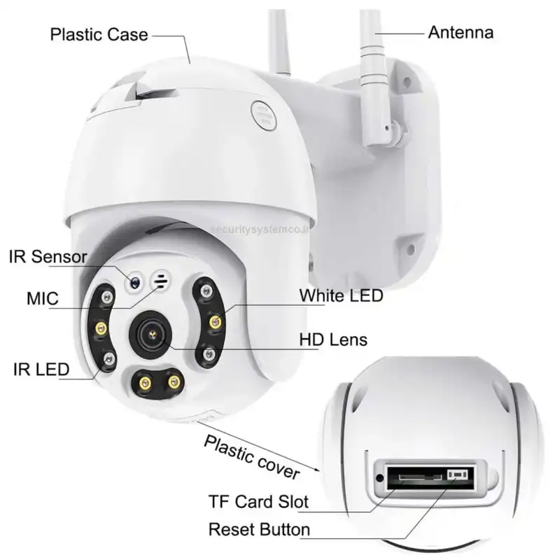 دوربین مداربسته تحت شبکه مدل 313