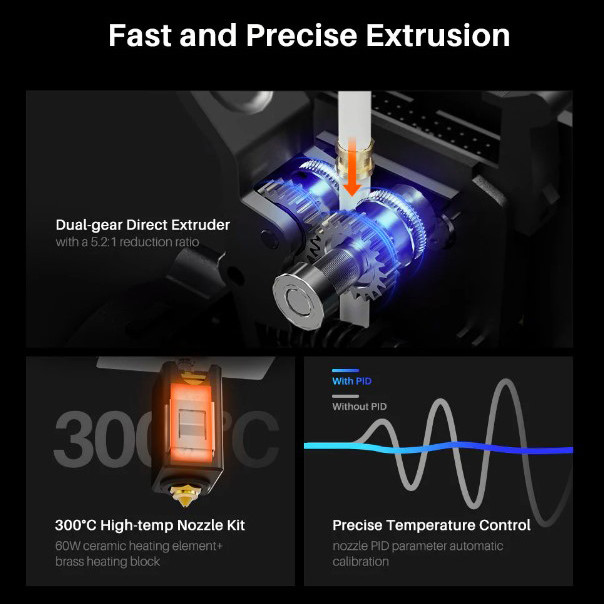 پرینتر سه بعدی الگو مدل Neptune 4 MAX