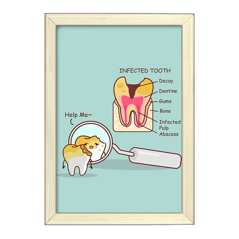 تابلو خندالو طرح دندان و دندان پزشکی کودکانه کد 36732